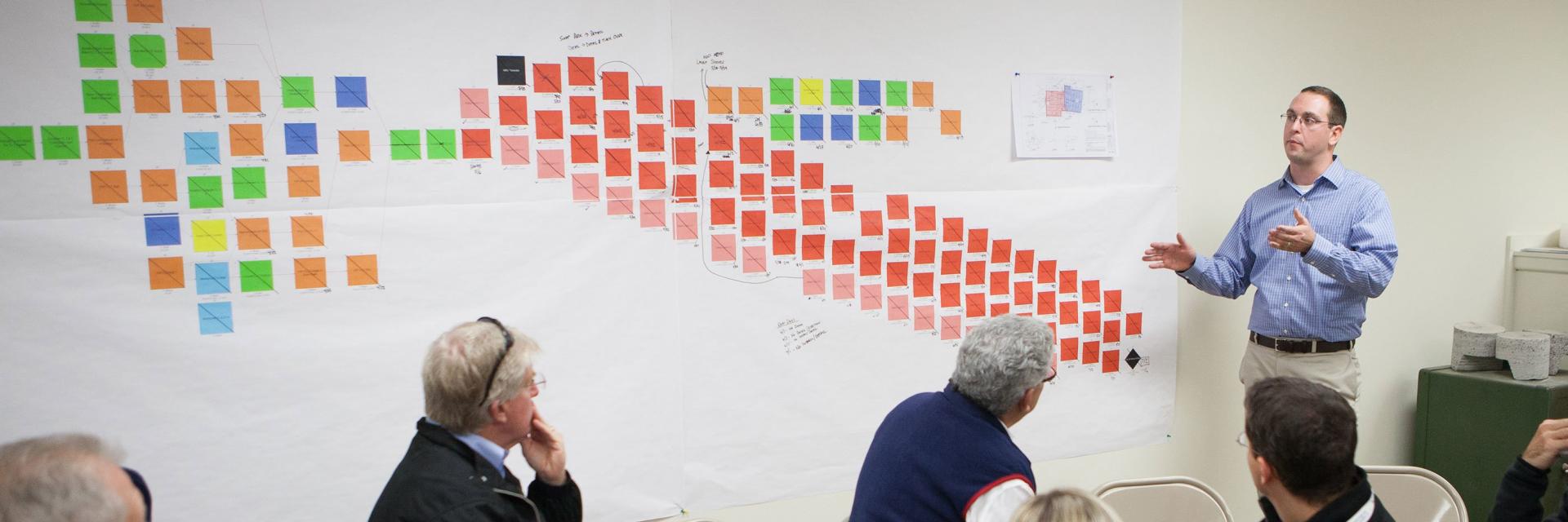 Consigli でのバカラ 賭け 方ないプロジェクトの実施